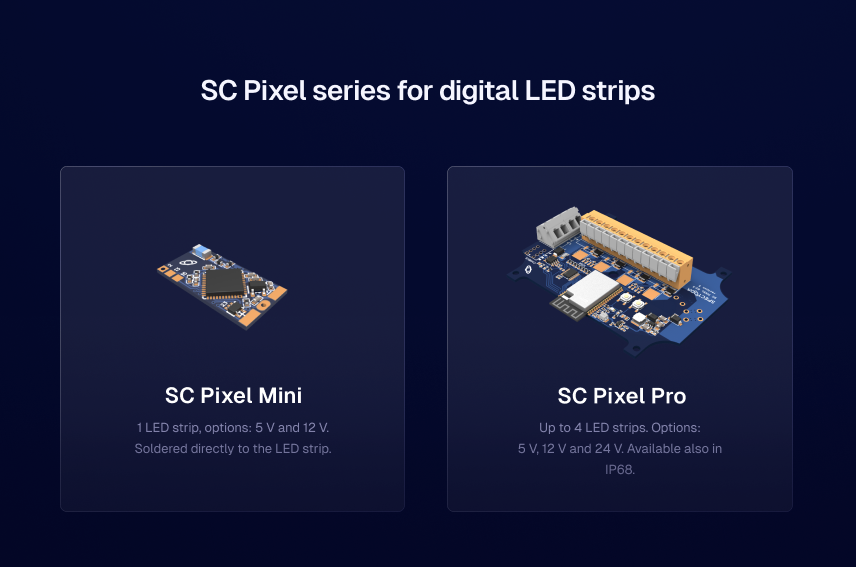 SC Pixel controllers